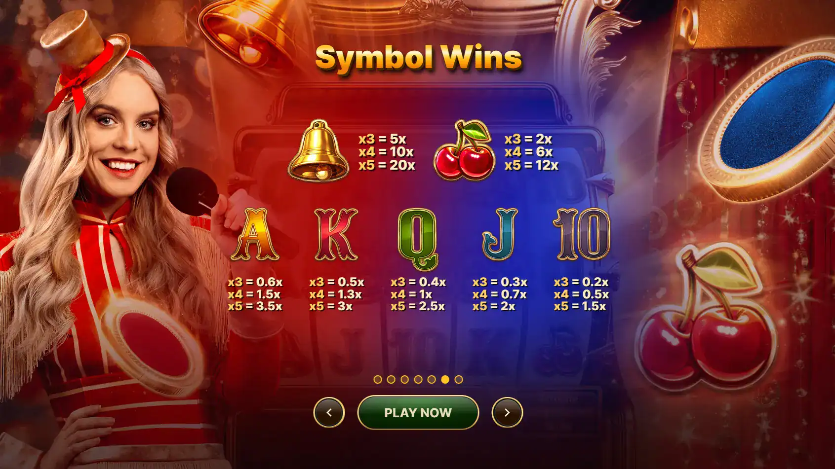 Crazy Coin Flip Symbol Payouts.